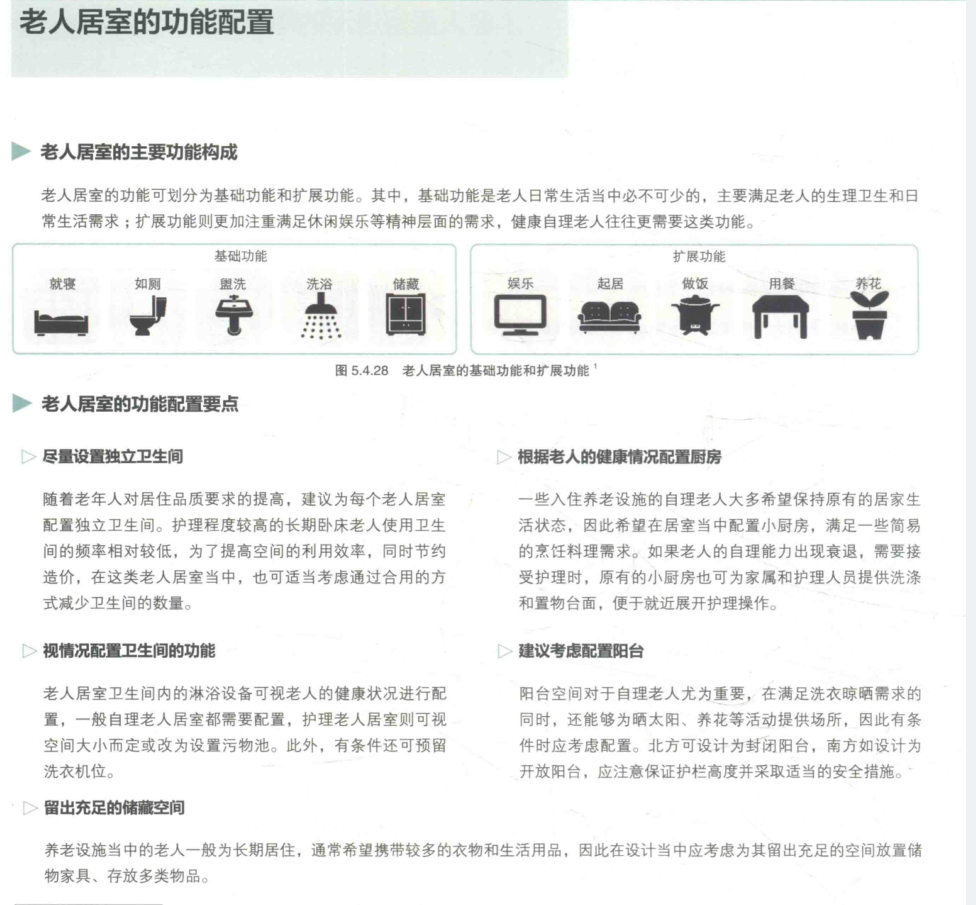 图片展示了老人居室的功能配置,分为基础功能和扩展功能。基础功能包括就寝、如厕、盥洗、洗浴、储藏等,扩展功能有娱乐、起居、做饭、用餐、莳花。还列出了功能配置要点,如尽量设置独立卫生间,根据老人健康情况配置护理床,留出足够的储藏空间等,以满足老人日常生活和精神层面需求,健康自理老人更需此类功能。该图与上文介绍老人居室功能相关,为老人居室设计提供参考。