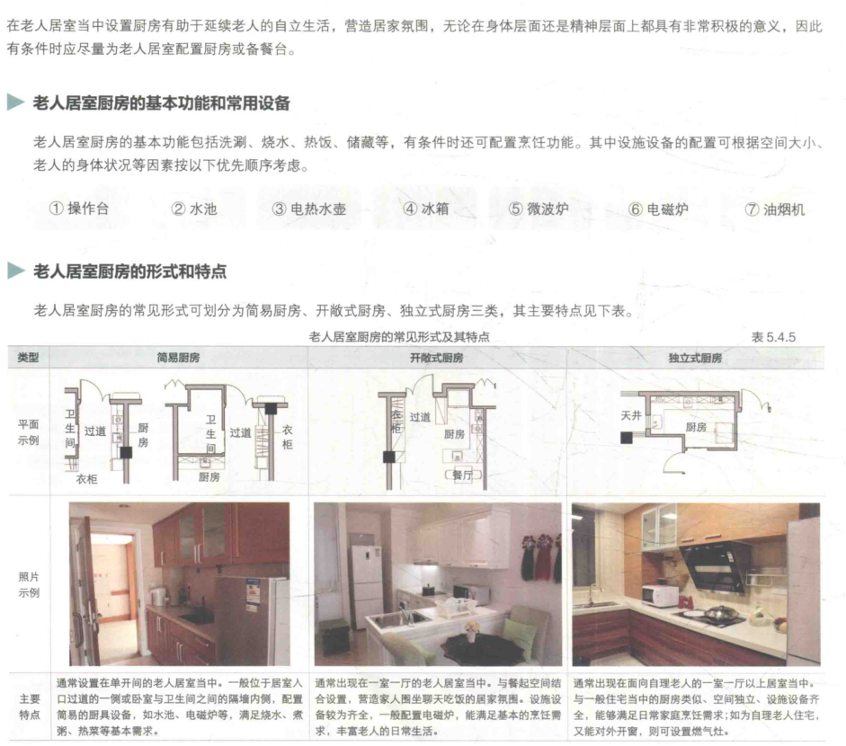 图片展示了老人居室厨房的功能和形式特点。厨房基本功能包括洗涮、烧水、热饭、储藏等,有条件时还可配置烹饪功能。设备配置可按空间大小、老人身体状况等因素优先考虑。厨房形式有深色系、浅色系、原木色系等。形式上分为简易厨房、开放式厨房、独立式厨房三类,各具特点。图片与上下文紧密相关,直观呈现了老人厨房的设计要点,为老人居家环境的改造提供参考。