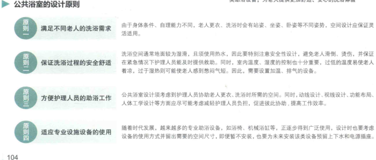 图片为公共浴室设计原则相关内容,分为四个原则。原则一为满足不同老人的洗浴需求,强调空间设计应灵活适用不同姿势。原则二为保证洗浴过程的安全舒适,需注意地面防滑、热水使用及紧急情况下的救助等。原则三为方便护理人员的助浴工作,设计时应考虑其协助老人更衣、洗浴所需空间。原则四为适应专业设施设备的使用,设计时要预留安装专业设备的空间尺寸。此图与上文关于公共浴室设计的摘抄内容相呼应,为读者提供设计参考。