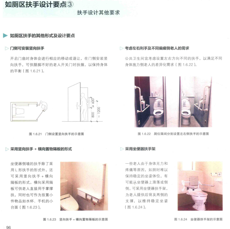 图片展示了如厕区 addCriterion扶手设计的其他要求,包括门侧安装竖向扶手、考虑左右利手及不同偏瘫老人需求、采用竖向扶手 - 横向置物隔板的形式、采用坐便器扶手架等内容。图1.6.21为门侧设置竖向扶手示意图,图1.6.22为厕位隔间分别设置左右扶手示意图,图1.6.23为竖向扶手 - 横向置物隔板的形式示意图,图1.6.2 addCriterion24为坐便器扶手架示意图。这些图片与上文介绍的如厕区扶手设计要点相呼应,直观呈现了扶手设计的多种形式及要求。