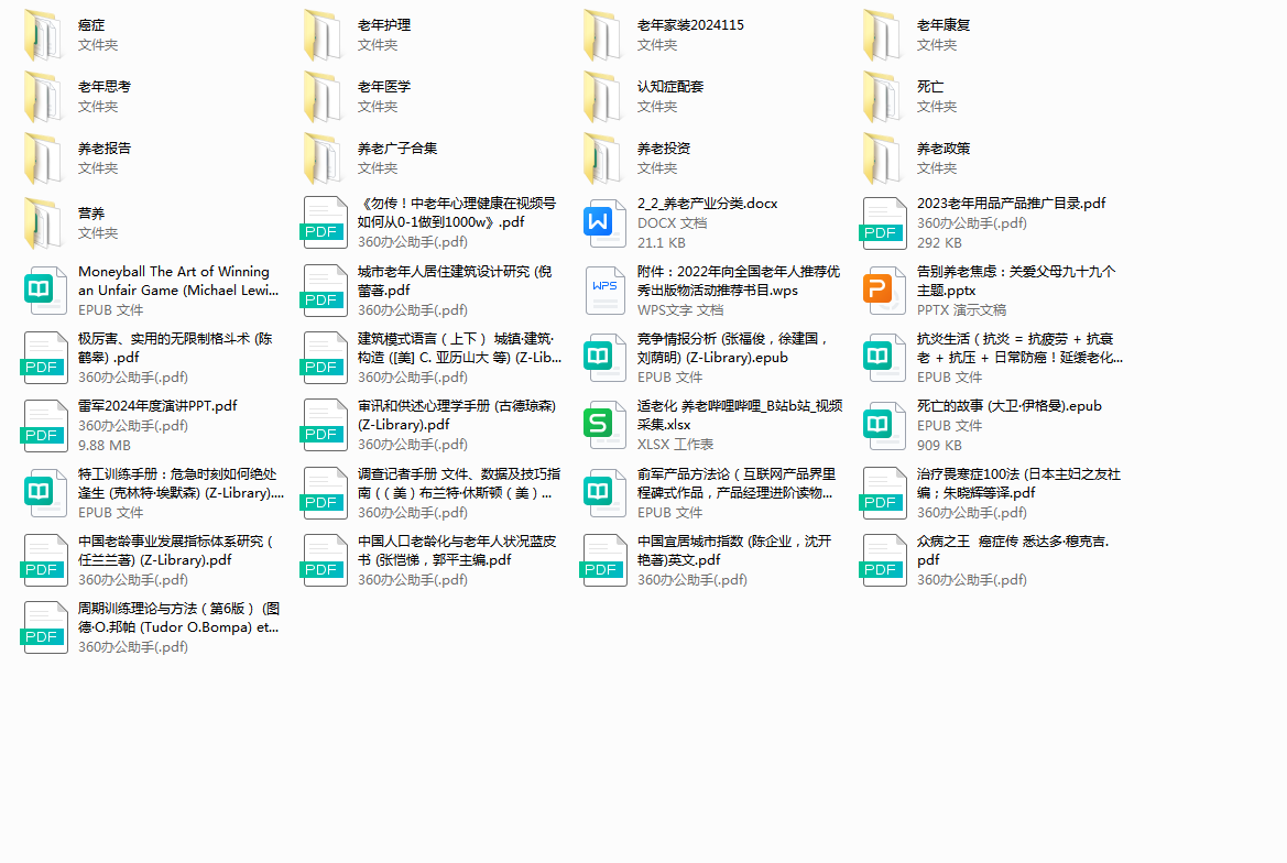 图片展示了养老书籍、影单第二版的文件夹内容。左侧为书籍文件,如《老年的哲学》《老年的美学》等,涵盖老年管理、老年学、养老子合集等主题,部分书籍有PDF、EPUB格式标识。右侧为影单文件,如《2023年用品产品推广目录.pdf》《2023年用品产品推广目录.pdf》等,有DOCX、PPTX等格式标识。该图片与文档中介绍养老书籍、影单合集的内容相关,直观呈现了合集中书籍和影单的具体文件情况。