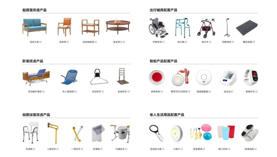 图片展示了特殊困难老年人居家适老化改造 2024改造项目建议清单中的各类产品。包括起居室改造产品、出行辅具配置产品、卧室改造产品、智能产品配置产品、如厕浴室改造产品、老人生活用品配置产品等。如起居室改造有适老沙发、适老椅等,出行辅具有手动轮椅、助行器等 2024等,卧室改造有多功能护理床等。该图与文档中特殊需求即时改造内容相关,直观呈现了适老化改造所需 自动生成