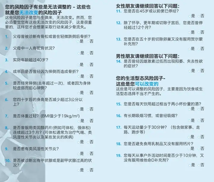 图片为“一分钟骨质疏松松症风险评估”问卷部分内容,分为女性和男性两个版本。女性版包含19个问题,如是否在45岁或以前已停经、是否经常摔倒、是否体重过轻等。男性版同样19个问题,如是否曾经因雄激素过低而出现阳痿、是否每天饮用超过两小杯量的酒等。这些问题旨在评估中老年人骨质疏松症风险,与文档中 addCriterion图片内容