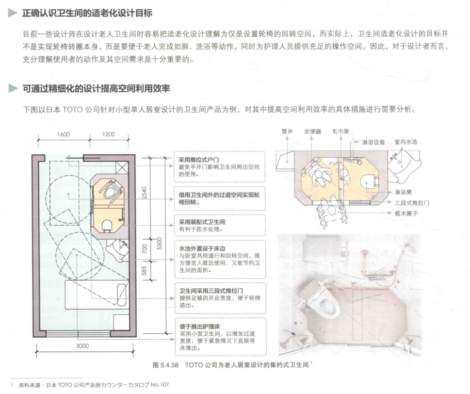 图片展示了日本TOTO公司为老人居室设计的集约式卫生间,用于说明如何通过精细化设计提高空间利用效率。图中卫生间布局紧凑,标注了淋浴设备、三段式推拉门、水池等设施位置。下方文字指出,采用推拉式门、借位卫生间等方式,可实现空间的推拉转换,提升空间利用率。此图与上文提到的卫生间适老化设计目标相呼应,强调设计时需充分考虑使用者动作及空间需求。