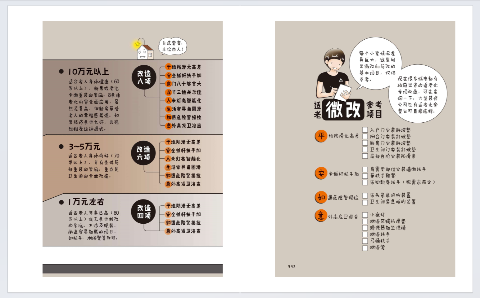 图片展示了不同预算下的居家适老化改造方案。10万元以上方案
