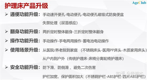 图片展示了护理床产品的升级内容。通便功能从手动速开便孔到电动便孔等;翻身功能有两折定时整体翻身等升级;操作功能从手动到蓄电池电动操作;使用场景从医院等扩展到家庭及户外;安全功能方面有防下滑等,护栏也加宽。这些升级内容与文档中关于轮椅选购指南的上下文并无直接关联,图片似乎放错位置,其主要围绕护理床产品的不同功能升级展开说明。