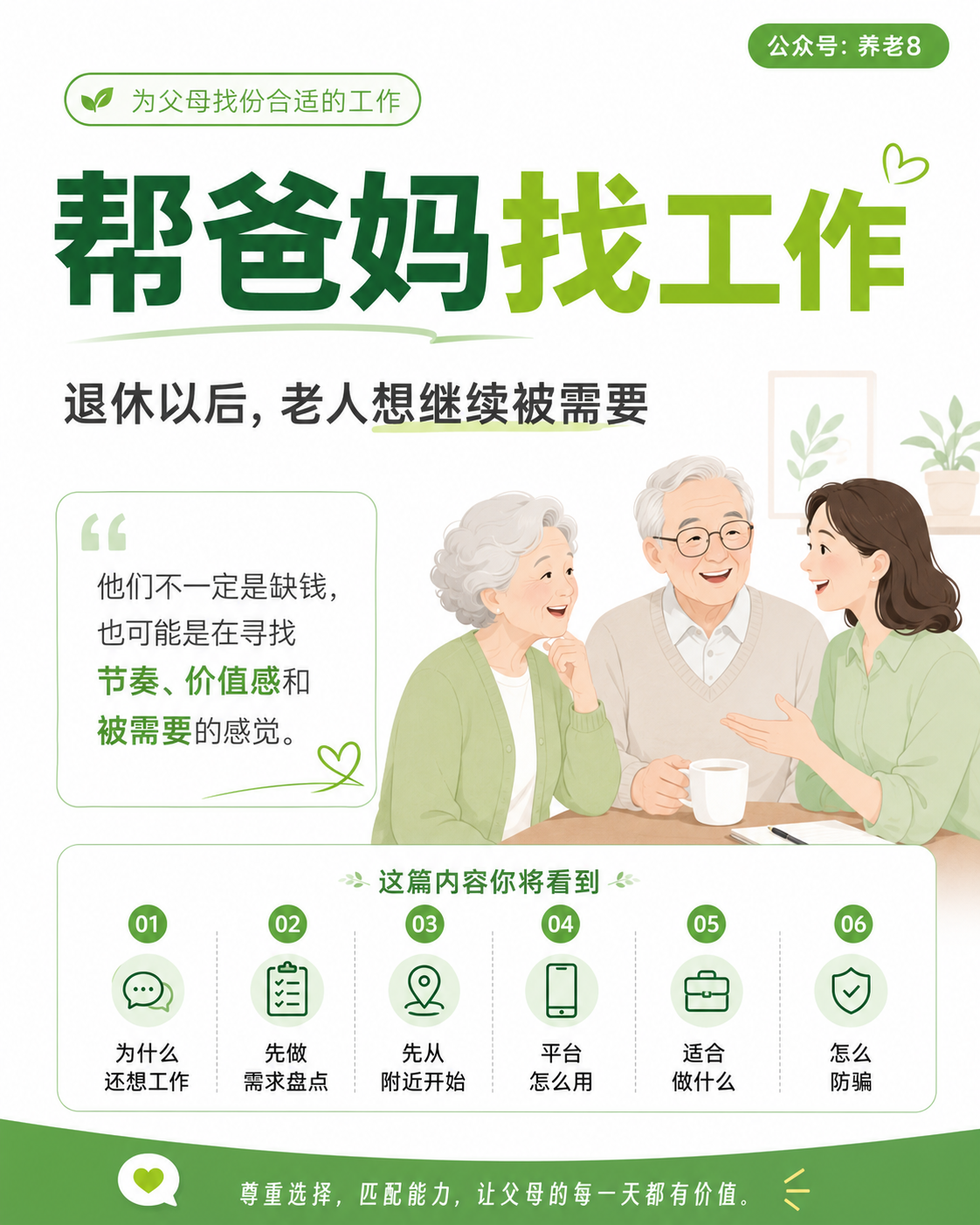 图片是一张关于帮爸妈找工作的内容海报。上方有“为父母找份合适的工作”“帮爸妈找工作”“退休以后,老人想继续被需要”等文字,配以绿心图案。中间部分引用文字“他们不一定是缺钱,也可能是在寻找节奏、价值感和被需要的感觉”,并有三名老人和一位年轻女性的插画。下方列出6个步骤,分别是为什么还想工作、先做需求盘点、先从附近开始、平台怎么用、适合做什么、怎么防骗,还强调“尊重选择,匹配能力,让父母的每一天都有价值”。
