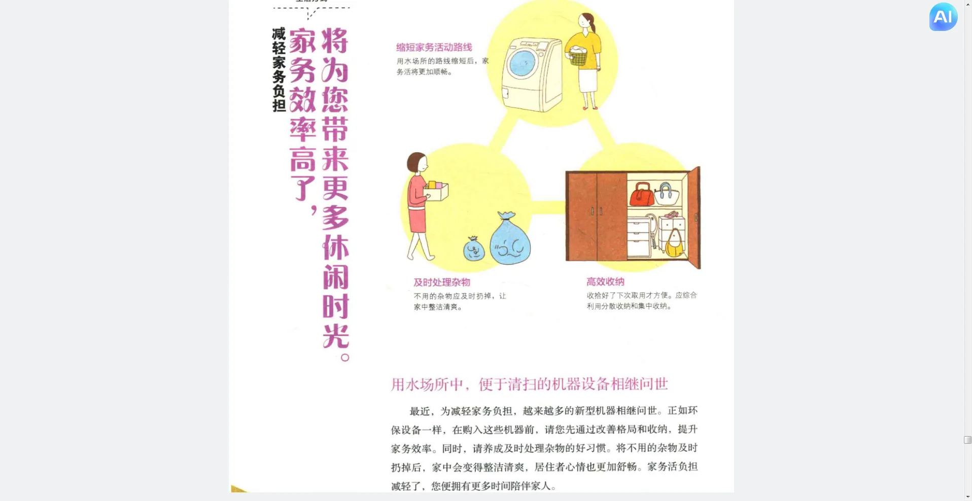 图片展示了居家适老化改造后带来的便利。左侧文字“减轻家务负担,家务效率高了,将为您带来更多休闲时光”引出主题。右侧分别以洗衣机、垃圾桶、橱柜等为例,说明其功能,如洗衣机减少洗衣次数、垃圾桶及时处理杂物、橱柜高效收纳。底部文字“用水场所中,便于清扫的机器设备相继问世”及后续内容,进一步阐述机器设备在减轻家务负担、提升效率方面的应用,与上文改造后带来的便利相呼应。