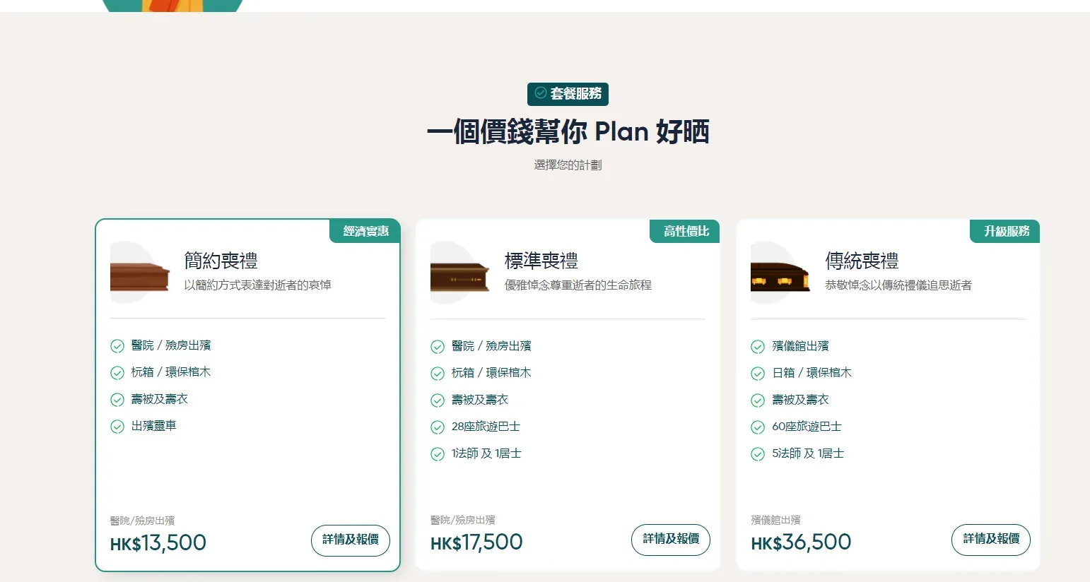 图片展示了香港丧礼服务的套餐价格及内容。左侧是简约丧礼套餐,价格为HK$13,500,包括警队/消防队出殡等服务;中间是标准丧礼套餐,价格HK$17,500,有20辆花牌巴士等;右侧为传统丧礼套餐,价格HK$36,500,含40辆花牌巴士等。各套餐均有灵柩/环保棺木、餐饮及寿衣等项目。图片与文档中提及的丧亲援助、身后事服务等内容相关,是对其中香港地区丧礼服务的具体呈现。