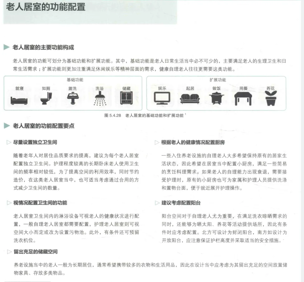 图片展示了老人居室的功能配置,分为基础功能和扩展功能。基础功能包括就寝、如厕、盥洗、洗浴、储藏等,扩展功能有娱乐、起居、做饭、用餐、莳花。还列出了功能配置要点,如尽量设置独立卫生间,根据老人健康情况配置护理床,留出足够的储藏空间等,以满足老人日常生活和精神层面需求,健康自理老人更需此类功能。该图与上文介绍老人居室功能相关,为老人居室设计提供参考。