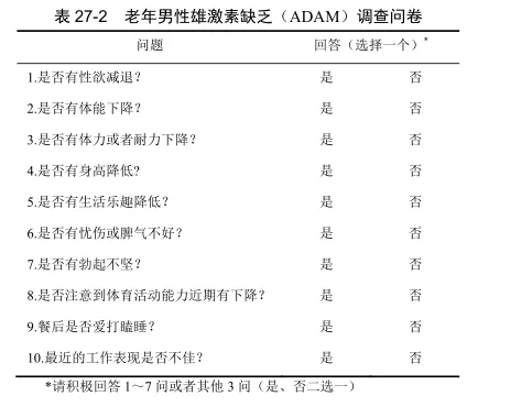 图片是老年男性雄激素缺乏(ADAM)调查问卷,包含10个问题,每个问题对应“是”“否”两个选项。问题涉及性欲、体能、体力耐力、身高、生活乐趣、情绪、勃起、体育活动能力、餐后状态、工作表现等方面。该问卷图片位于探讨中老年人抗衰老内容里,紧接在抗炎饮食、抗氧化、糖化等话题之后,以及“如何通过干预肠道菌群来延缓衰老”话题之前,可用于评估老年男性雄激素缺乏状况。
