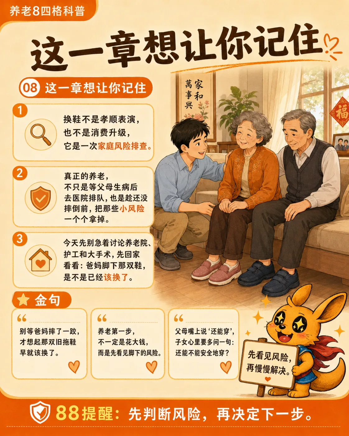 图片展示了一位年轻人与两位老人坐在沙发上的场景,背景是带有“福”字的家居环境。图片上方有标题“这一章想让你记住”,并以数字序号列出三条关键信息:换鞋不是表面行为而是风险排查;真正养老要在父母摔倒前排除风险;先关注父母脚下鞋子是否该换。下方还有三句金句,强调养老第一步是看见脚下风险等。图片与上下文相关,以直观形式传达给父母换鞋对养老防摔的重要性。