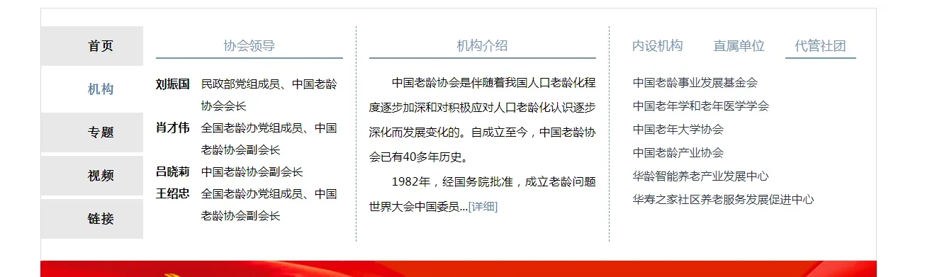 图片展示的是中国老龄协会官网页面。左侧有“首页”“机构”“专题”“视频”“链接”等导航栏。机构部分列出刘振国、肖才伟、吕晓莉、王绍忠等协会领导。专题部分介绍中国老龄协会的发展历程。视频部分有“中国老龄协会宣传片”等。链接部分列出中国老龄事业发展基金会等内设机构、直属单位及代管社团。该图与上下文介绍获取政府端信息时需注意的关键要点相关,体现了获取政府信息的途径之一。