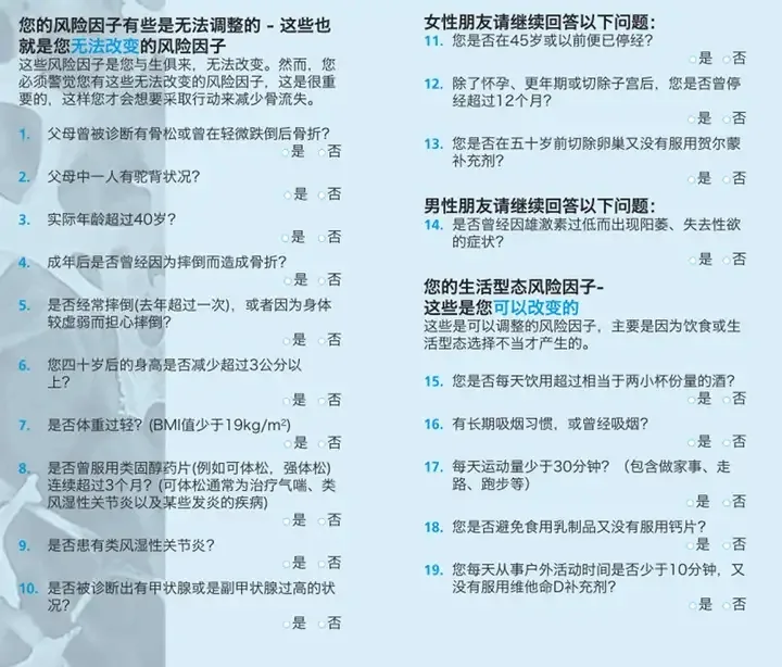 图片为“一分钟骨质疏松松症风险评估”问卷部分内容，分为女性和男性两个版本。女性版包含19个问题，如是否在45岁或以前已停经、是否经常摔倒、是否体重过轻等。男性版同样19个问题，如是否曾经因雄激素过低而出现阳痿、是否每天饮用超过两小杯量的酒等。这些问题旨在评估中老年人骨质疏松症风险，与文档中 addCriterion图片内容